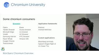 Chromium Overview [upl. by Rudich]