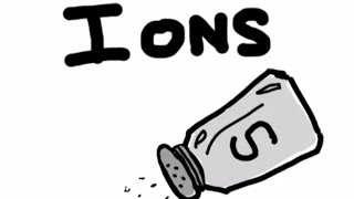 What are Ions [upl. by Eciralc]