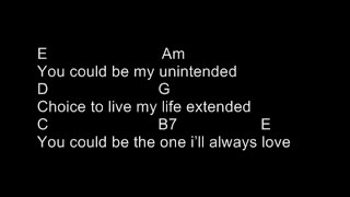 Muse  Unintended Chord and Lyrics [upl. by Cerracchio361]