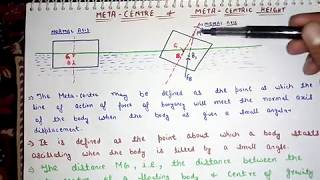 14 Metacentre amp Metacentric Height  Hindi  Fluid Mechanics  Ashish [upl. by Honniball]