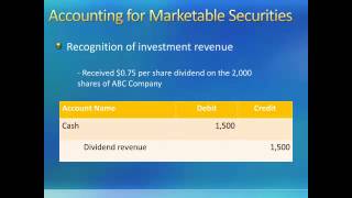 72 Financial Assets  Marketable Securities [upl. by Oynotna]