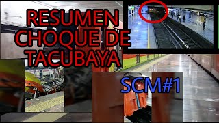 ¿Que paso en tacubaya  Resumen [upl. by Zimmerman]