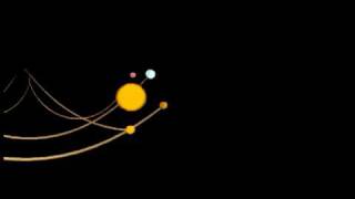 Solar systems helical motion through space [upl. by Carver]