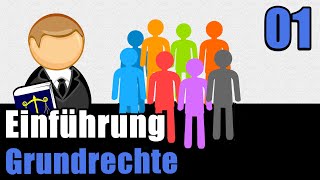 Staatsrecht II Grundrechte 01  Einführung [upl. by Eintihw608]