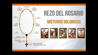 SANTO ROSARIO  MISTERIOS DOLOROSOS martes y viernes Adaptar velocidad [upl. by Ransome285]